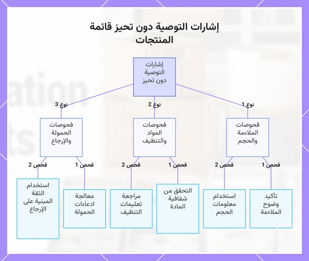 إشارات التوصية دون تحيز قائمة المنتجات