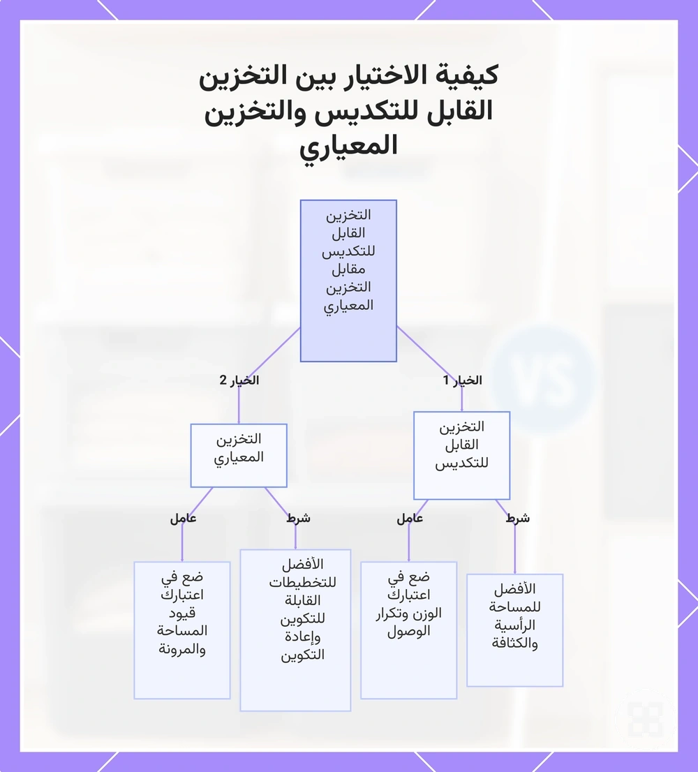 كيفية الاختيار بين التخزين القابل للتكديس والتخزين المعياري