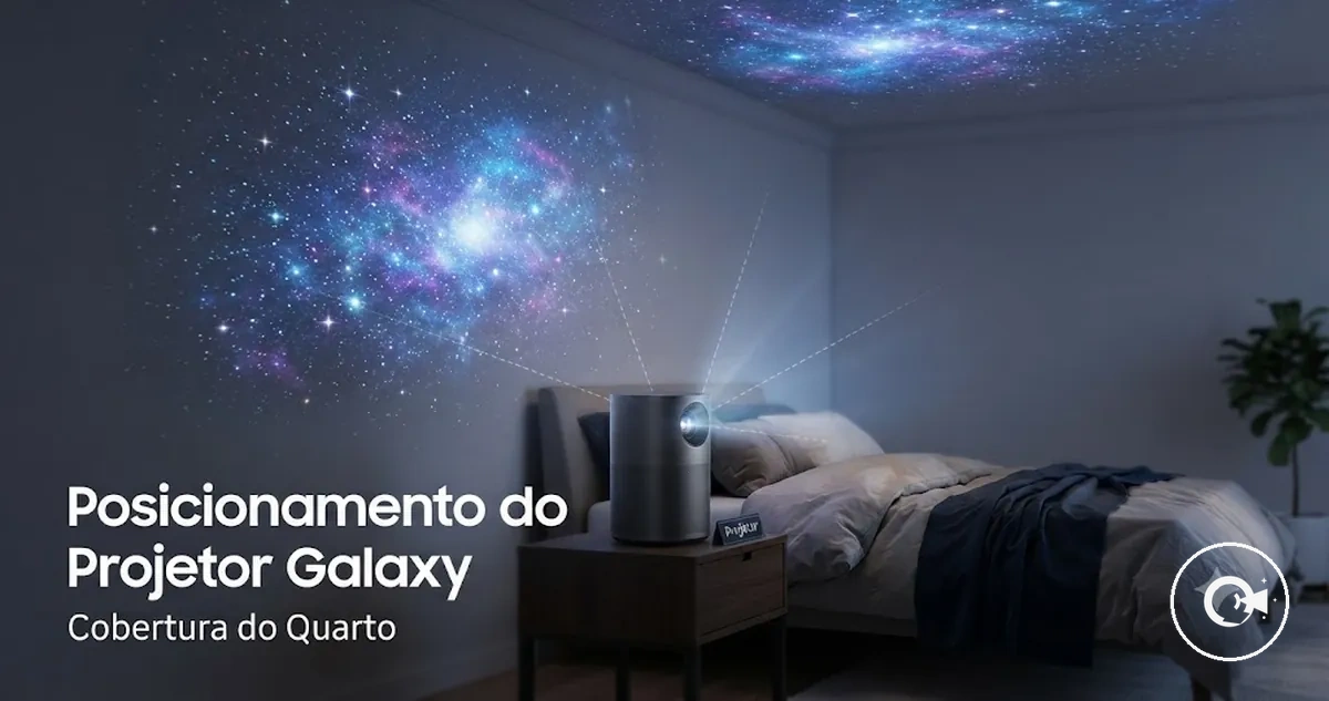 Posicionamento de um Projetor Galaxy mostrando cobertura no teto e nas paredes